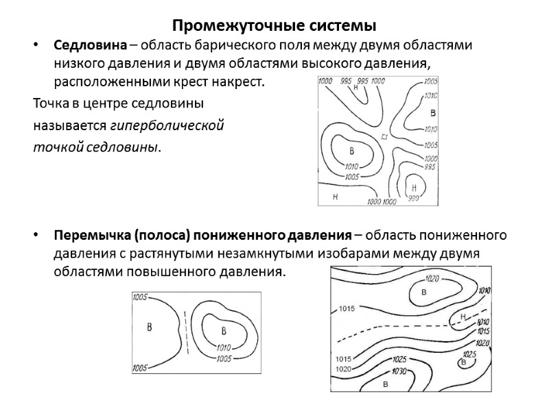 Промежуточные системы Седловина – область барического поля между двумя областями низкого давления и двумя